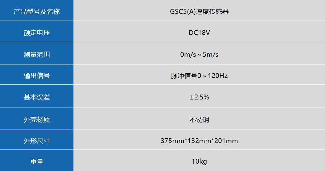 1668743614505924.png image.png